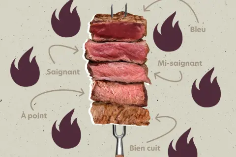 Guide des cuissons de la viande rouge : bleu, saignant, à point, mi-saignant, bien cuit. Le temps de cuisson viande rouge varie selon la préférence.