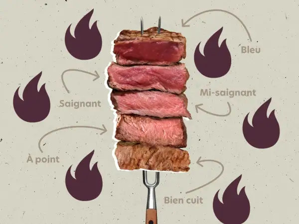 Guide des cuissons de la viande rouge : bleu, saignant, à point, mi-saignant, bien cuit. Le temps de cuisson viande rouge varie selon la préférence.